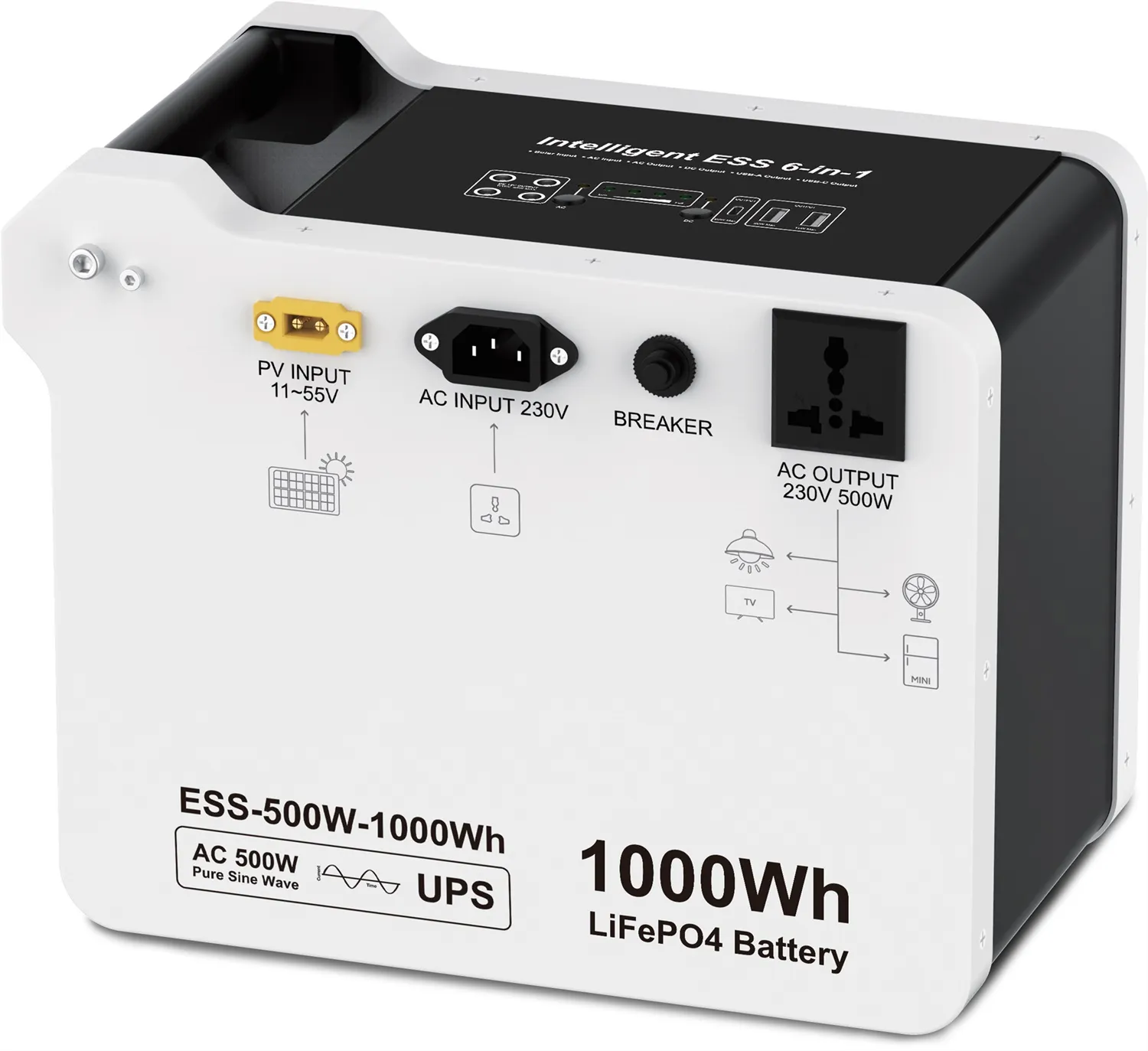 Home Backup Outdoor Use 1kWh-Market