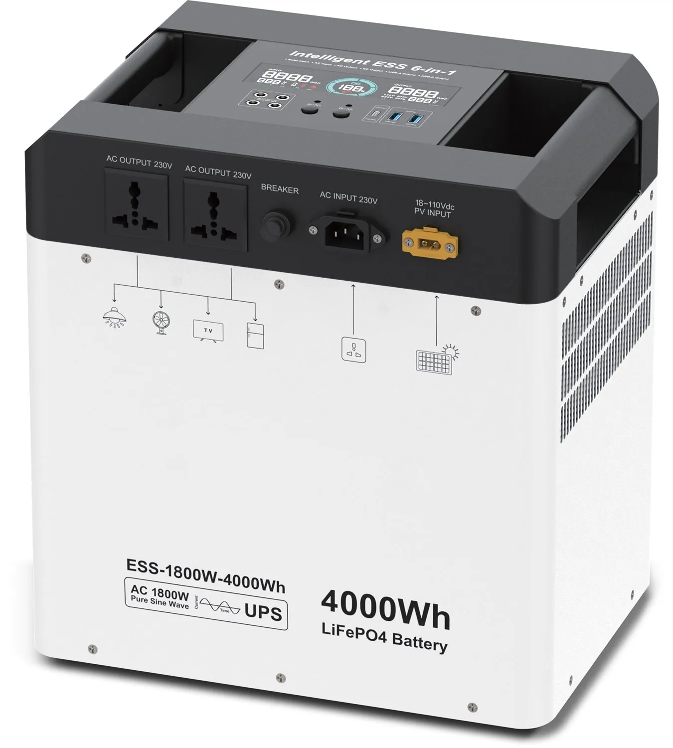 Home Backup Outdoor Use 4kWh-Market